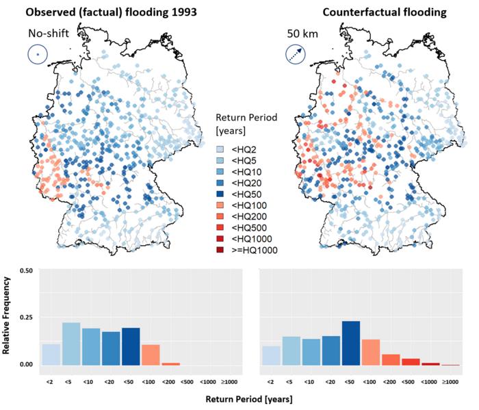 Winter flood of 1993: real and counterfactual scenario
