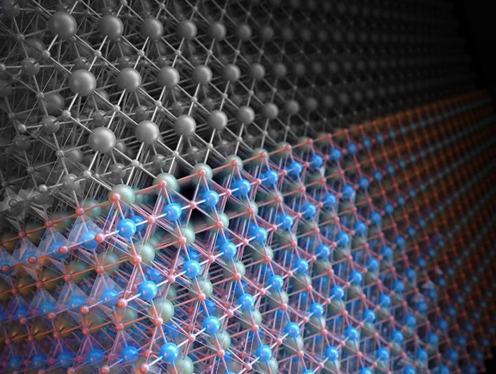 A tale of two catalyst surfaces