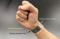 Sweat Sensor Wristband