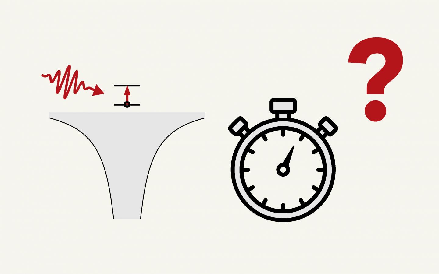 Time Delays from One-?photon Transitions in the Continuum