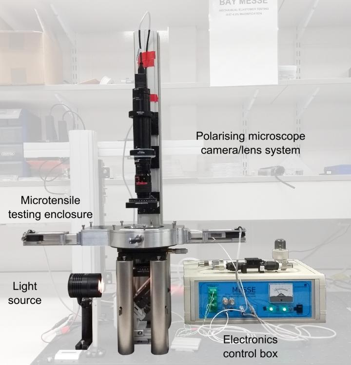 The Microscope Elastomer Stress-Strain Enclosure (MESSE)