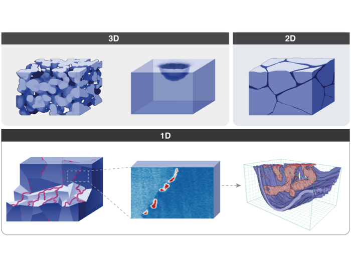 illustration of corrosion mechanisms