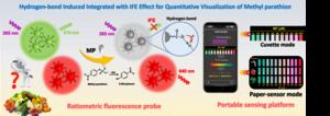 A Nanoprobe Developed for Visual Quantitative Detection of Pesticides