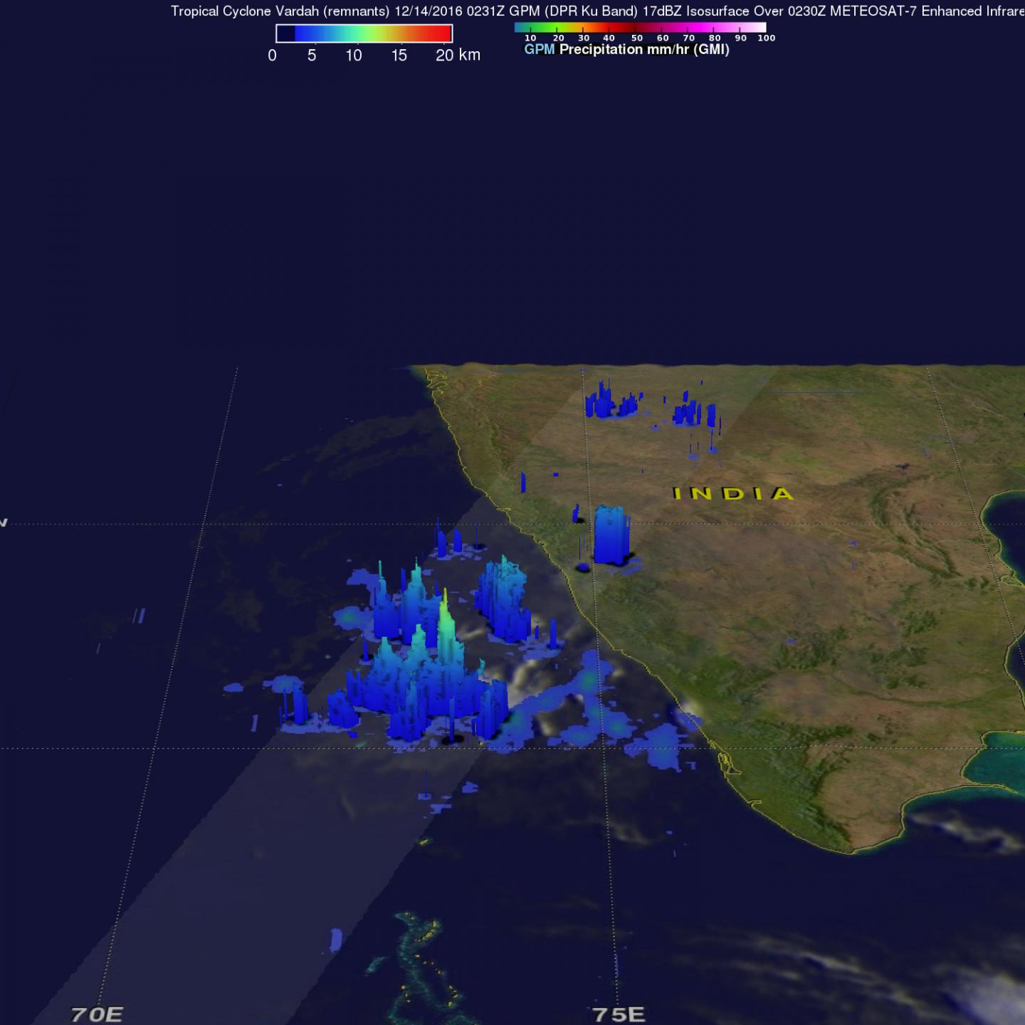 GPM Image of Vardah's Remnants