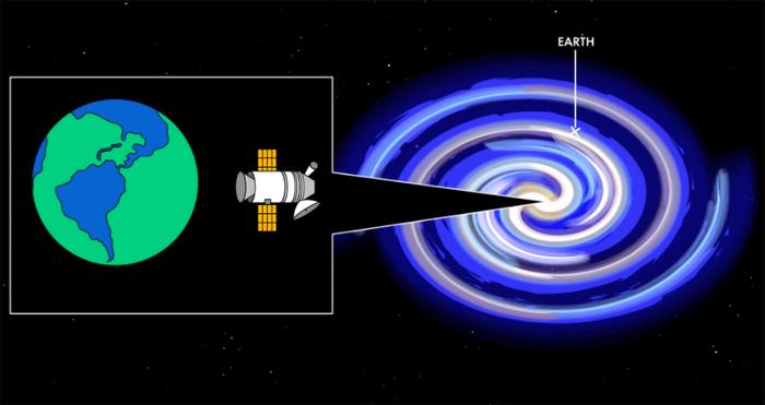 Animation-Screen-Capture-Earth-Detecting-Earth-SI-Press-Release