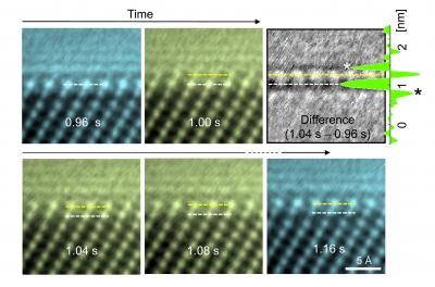 Watching the Subleties of Nanowire Growth (2 of 3)