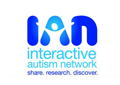 The IAN Project Logo