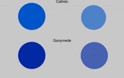 Effects of LHB on Structure of Callisto and Ganymede