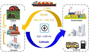 Advantages of the NiOOH-Ni catalyst