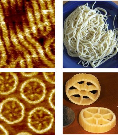 Pasta-Shaped Molecules for OLEDs