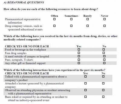 Survey of Medical Students' Interaction with Pharamaceutical Representatives