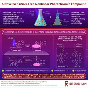 Sensitizer-free triplet-triplet annihilation-based nonlinear photochromic reactions