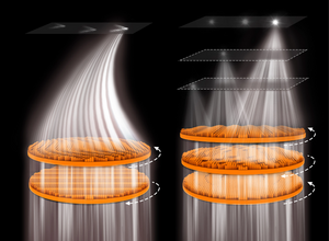 Schematic of the varifocal meta-devices