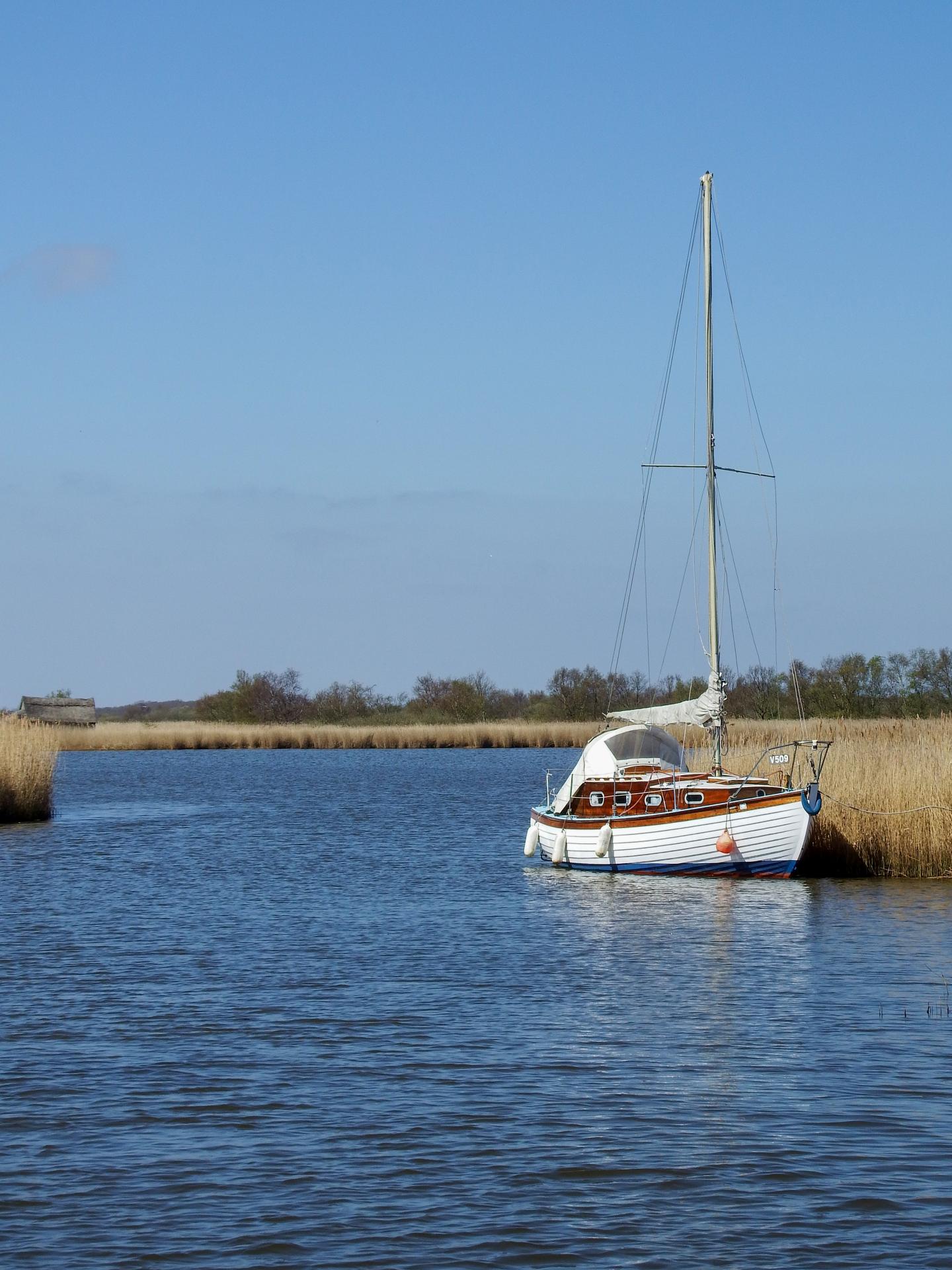 Benefits of Research -- Broads National Park, United Kingdom