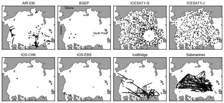 Sea Ice Measurements