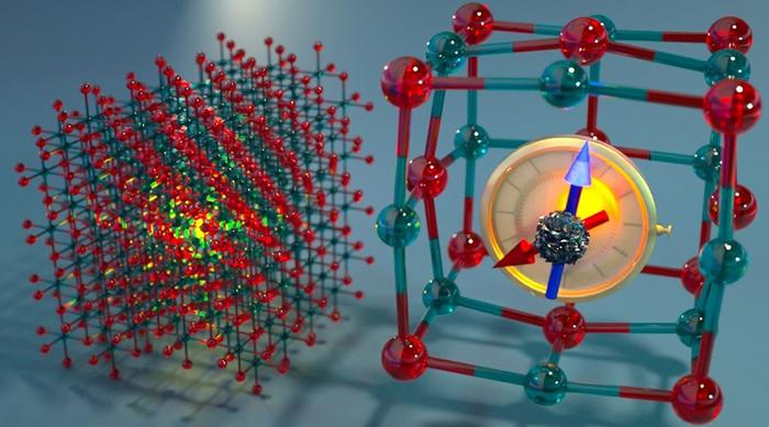 Calcium oxide qubits