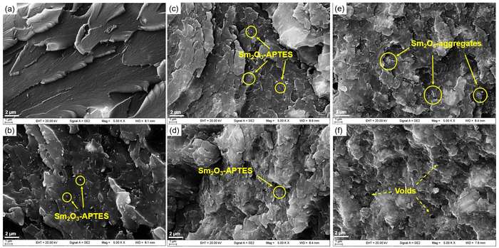 A New Epoxy Resin Composite Developed For Neutron Shielding