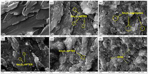 A New Epoxy Resin Composite Developed For Neutron Shielding