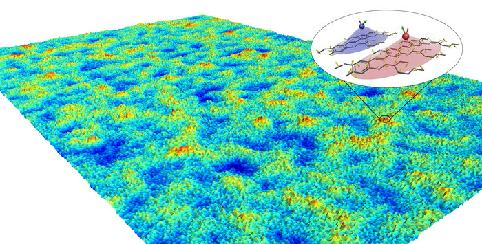 Quantum spin map