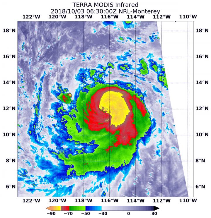 Aqua Image of Sergio