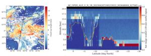 EOLA24_Aeolus_vertical_winds