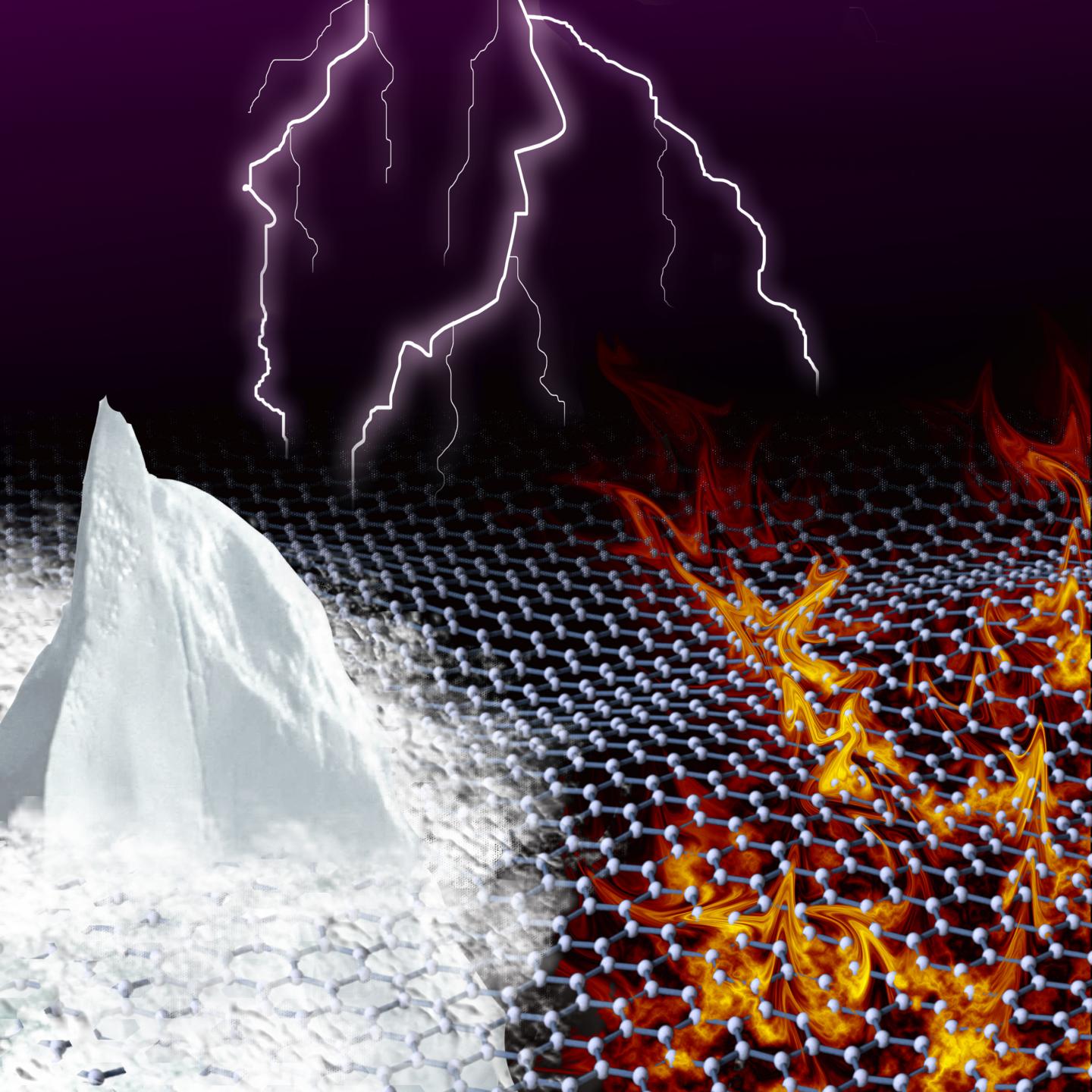 Temperature and Voltage at the Quantum Scale