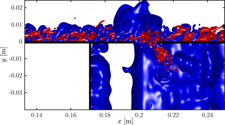 Snapshot of the Direct Numerical Simulation in the Vicinity of the Helmholtz Resonator's Slit