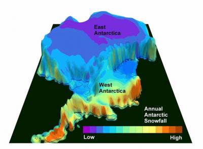 Annual Snowfall Over Antarctica, Overlain on the Antarctic Topography