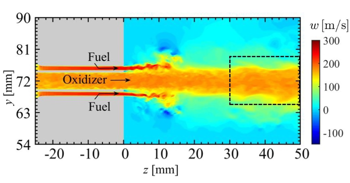 Representation of instantaneous flow velocity field during combustion oscillations in the combustion chamber of a model rocket engine