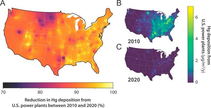 Mercury emissions have dropped nationally