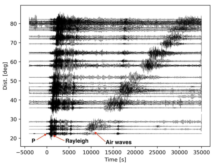 Seismic recordings of the Hunga Tonga volcanic eruption
