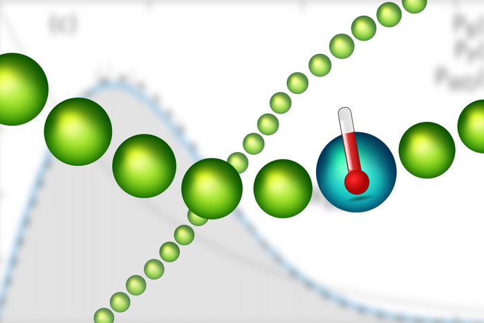 atom chain