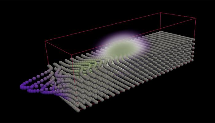 Optical Force (2 of 3)