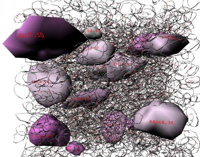 Concrete Flow Researchers to Use Argonne Supercomputer
