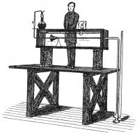 Nineteenth-century Fluid Mechanics Experiments