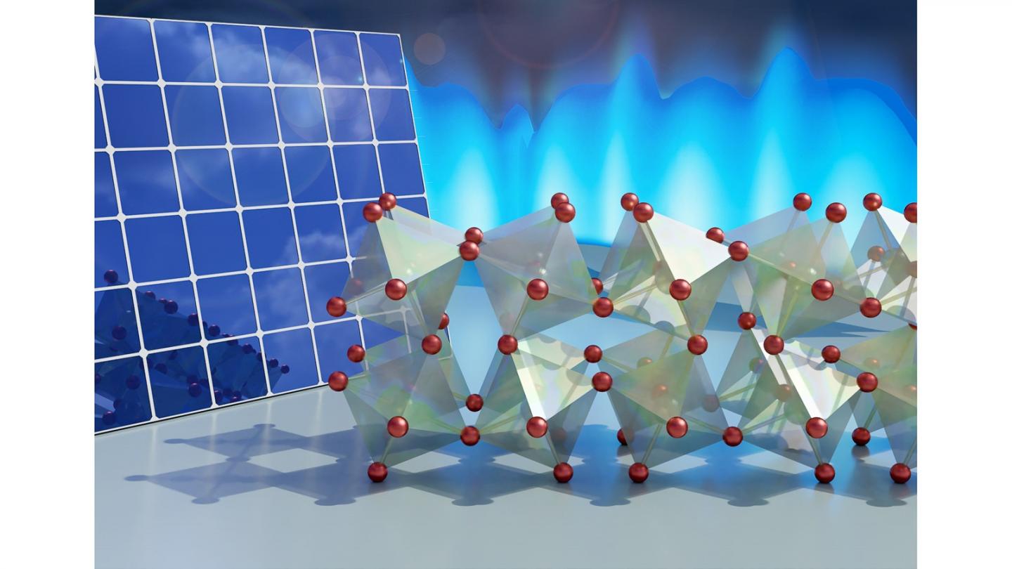 crystal structure of the perovskite