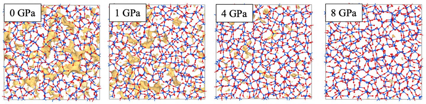 Effect of pressure during quenching