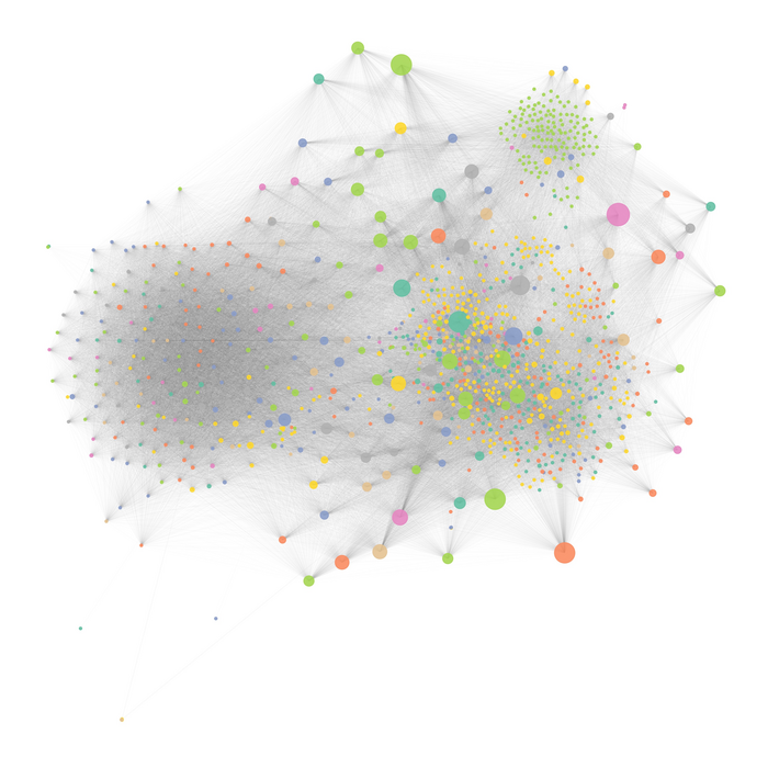 Illustration of virus-host modeling network