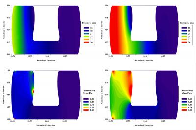 Computational Pressure Profiles / Computational Mass Flux