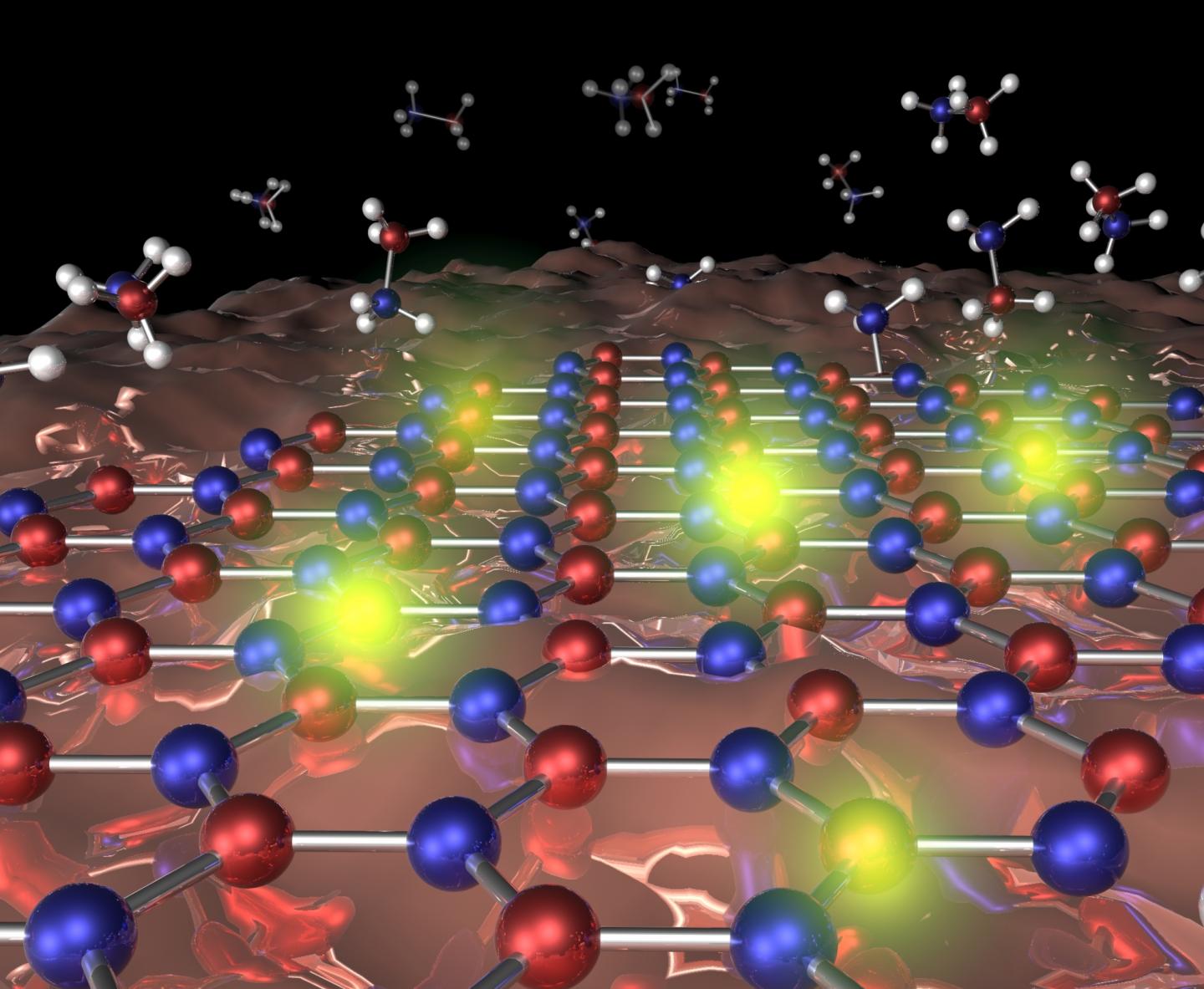 Properties of Quantum Light Sources Observed