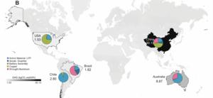 battery map 2