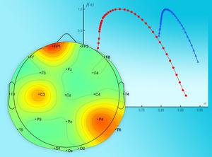 Differences in the complexity of the EEG signal in a specific brain area between the group with advanced multiple sclerosis and the control group