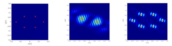 Accounting for the rotation of space debris in imaging