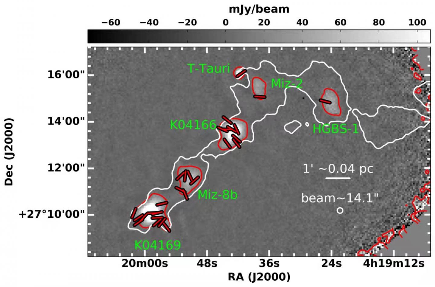 Core-scale magnetic fields inferred using high-resolution and sensitive dust emission polarization observations using JCMT.