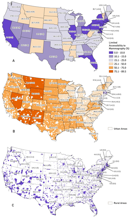 Travel Time for Breast Cancer Screening Remains Long for Many Women in the U.S., New Study Shows