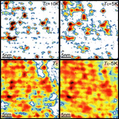 Local Patches of Superconductivity