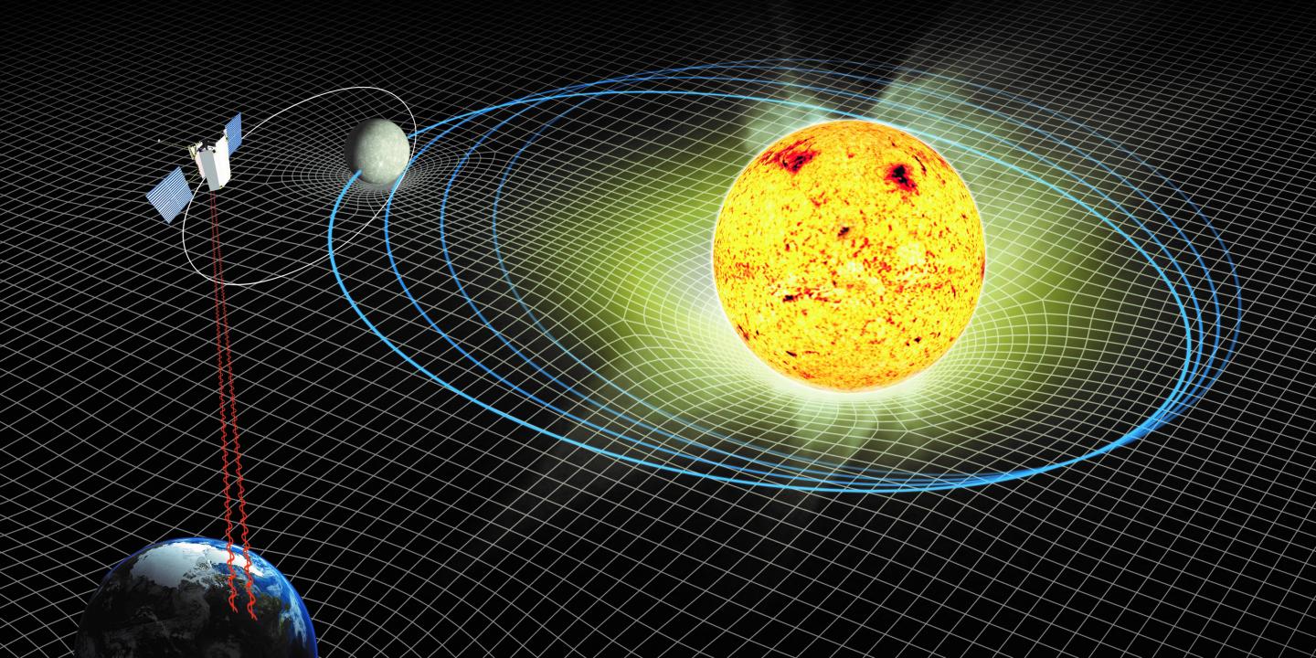 Illustration of MESSENGER's Orbit Observations