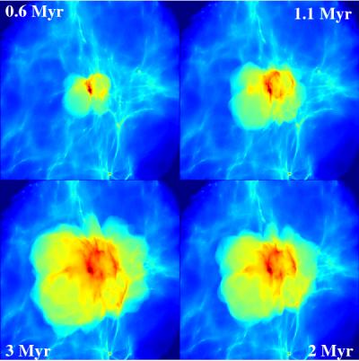A Cosmic Rosetta Stone (2 of 2)