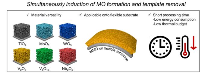 Simultaneously induction of metal oxides formation and template removal