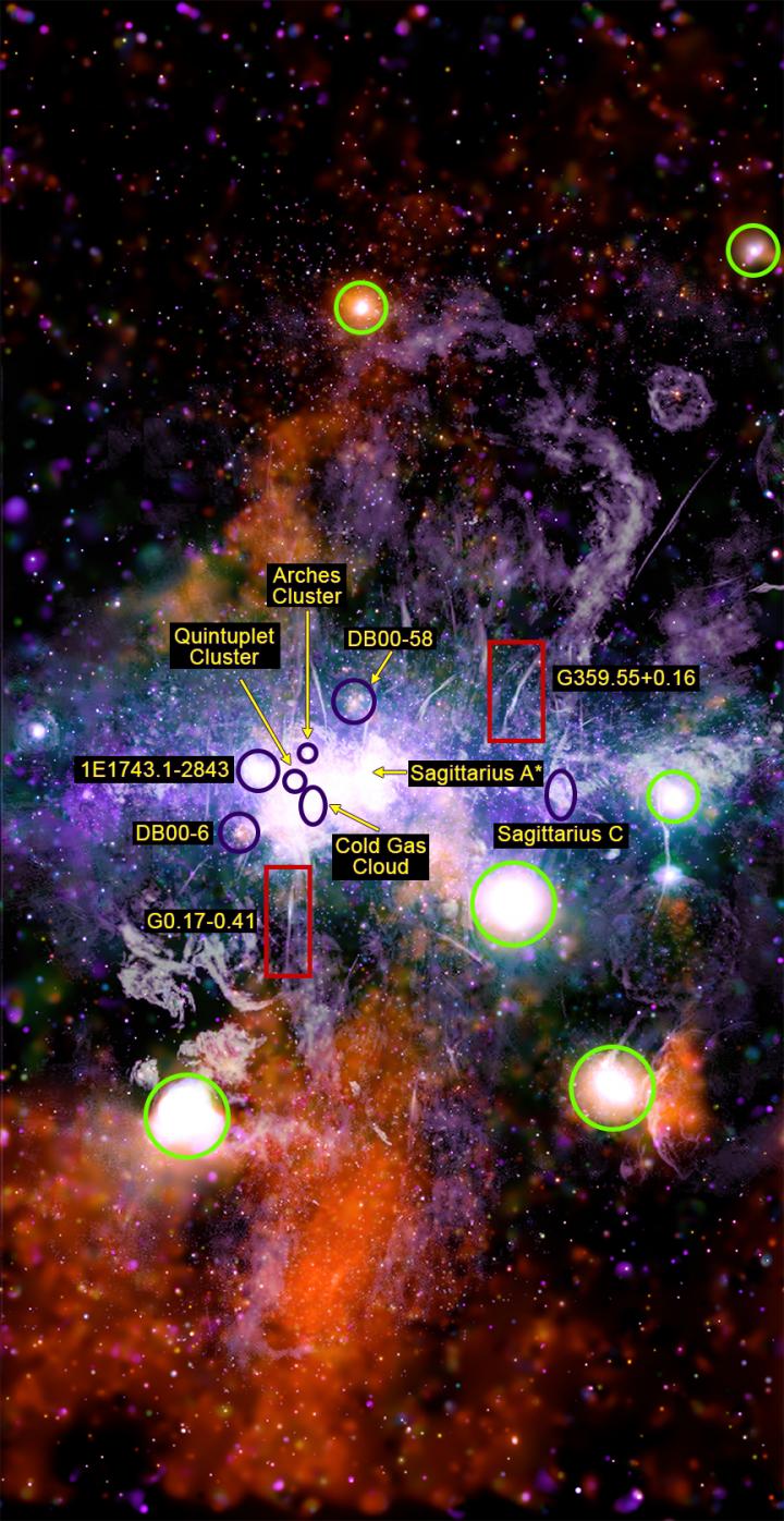Labeled Version of New Galactic Center Image